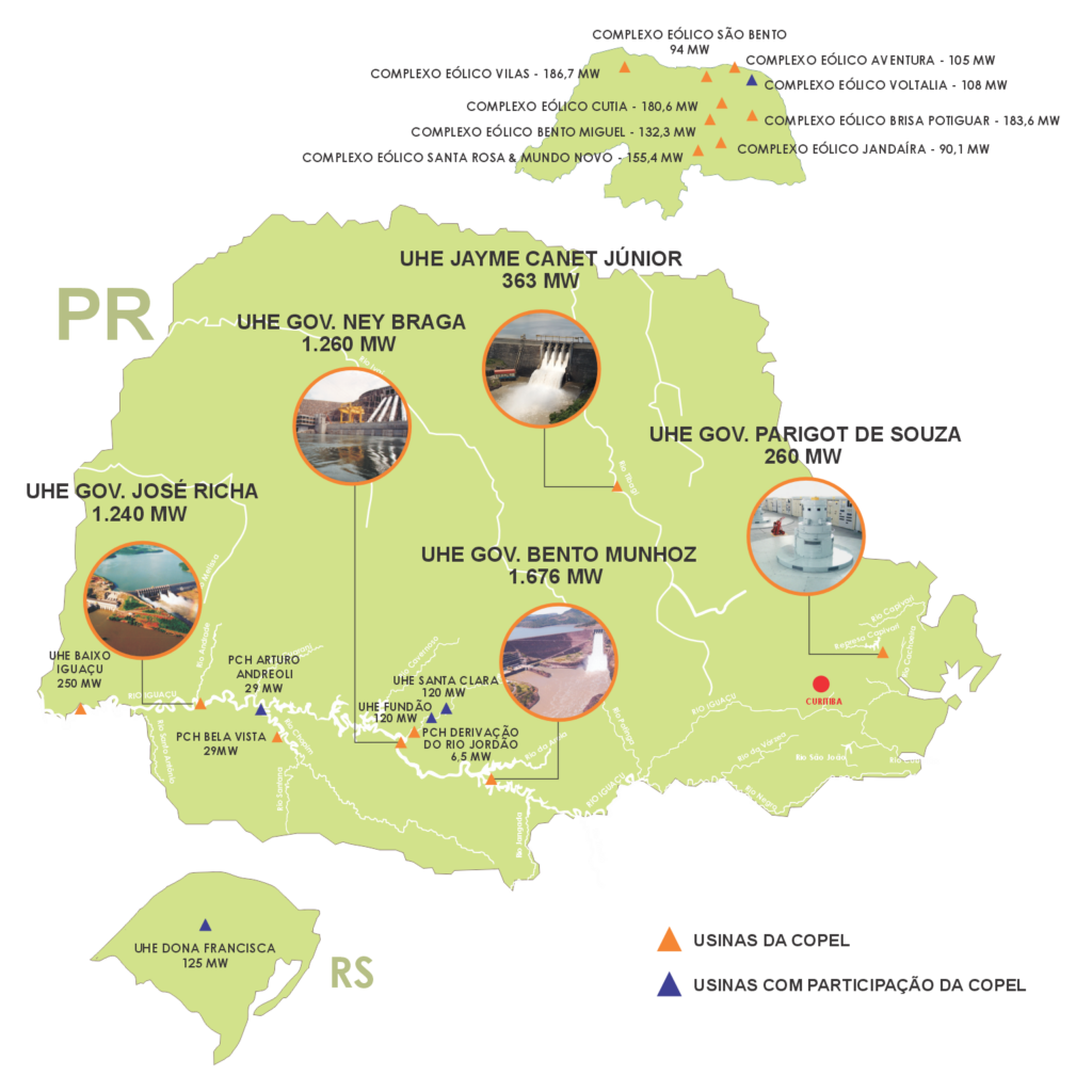 Mapa Usinas Copel